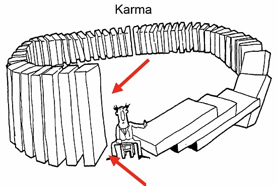 Ley del Karma